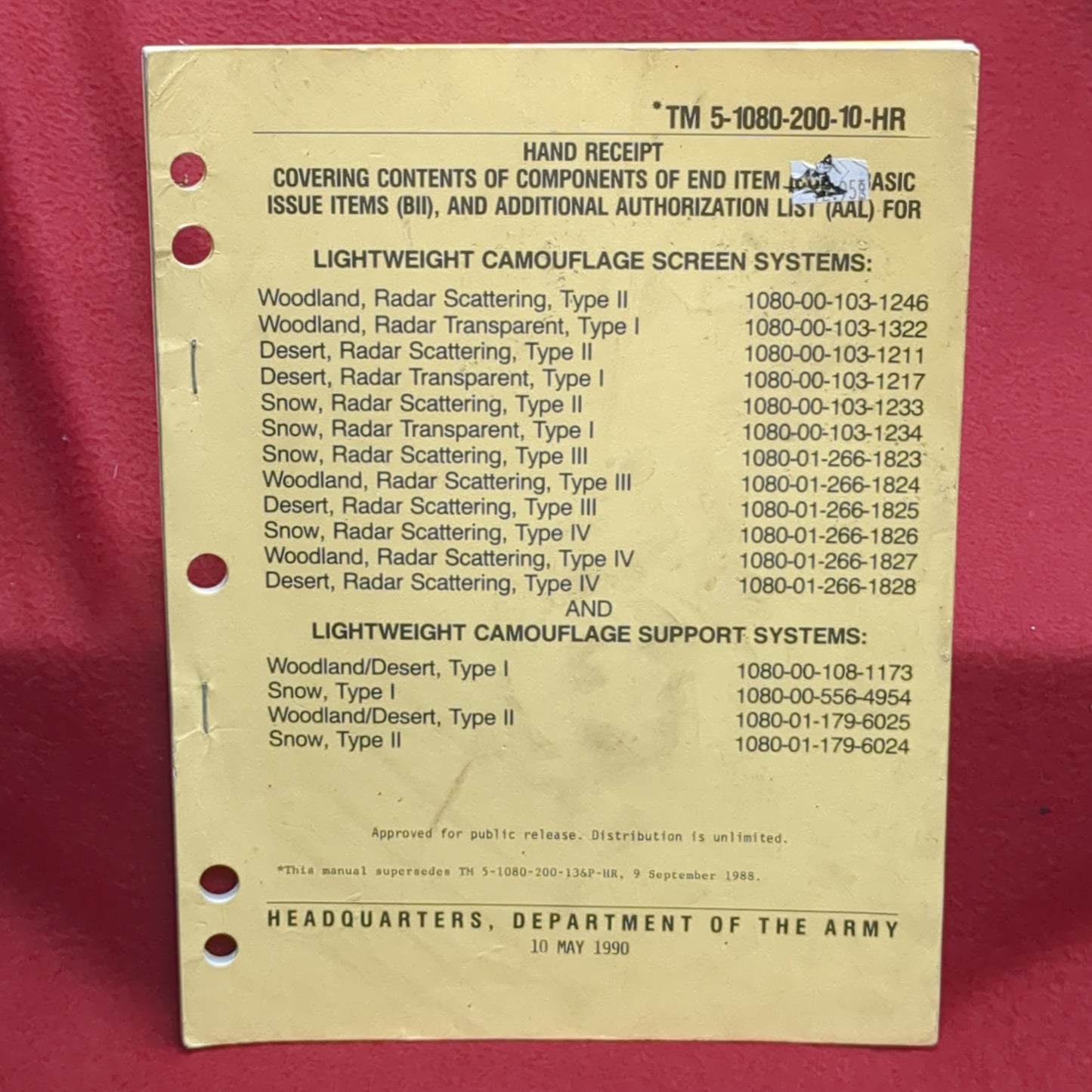 BOOK - HAND RECEIPTCOVERING CONTENTS AND COMPONENTS OF END ITEMSBASIC ISSUE ITEMS (BII), AND ADDITIONAL AUTHORIZATIONAL LIST (AAL) FOR: (SPECIFIC EQUIPMENT IS LISTED BELOW) 10 MAY 1990   (BOX27)