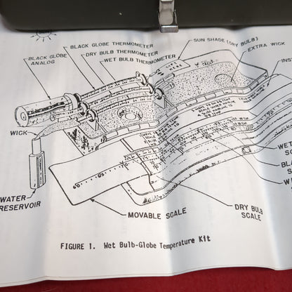 NOS psg controls wet bulb globe temperature index calculator kit 3023 (06cc-yam199)