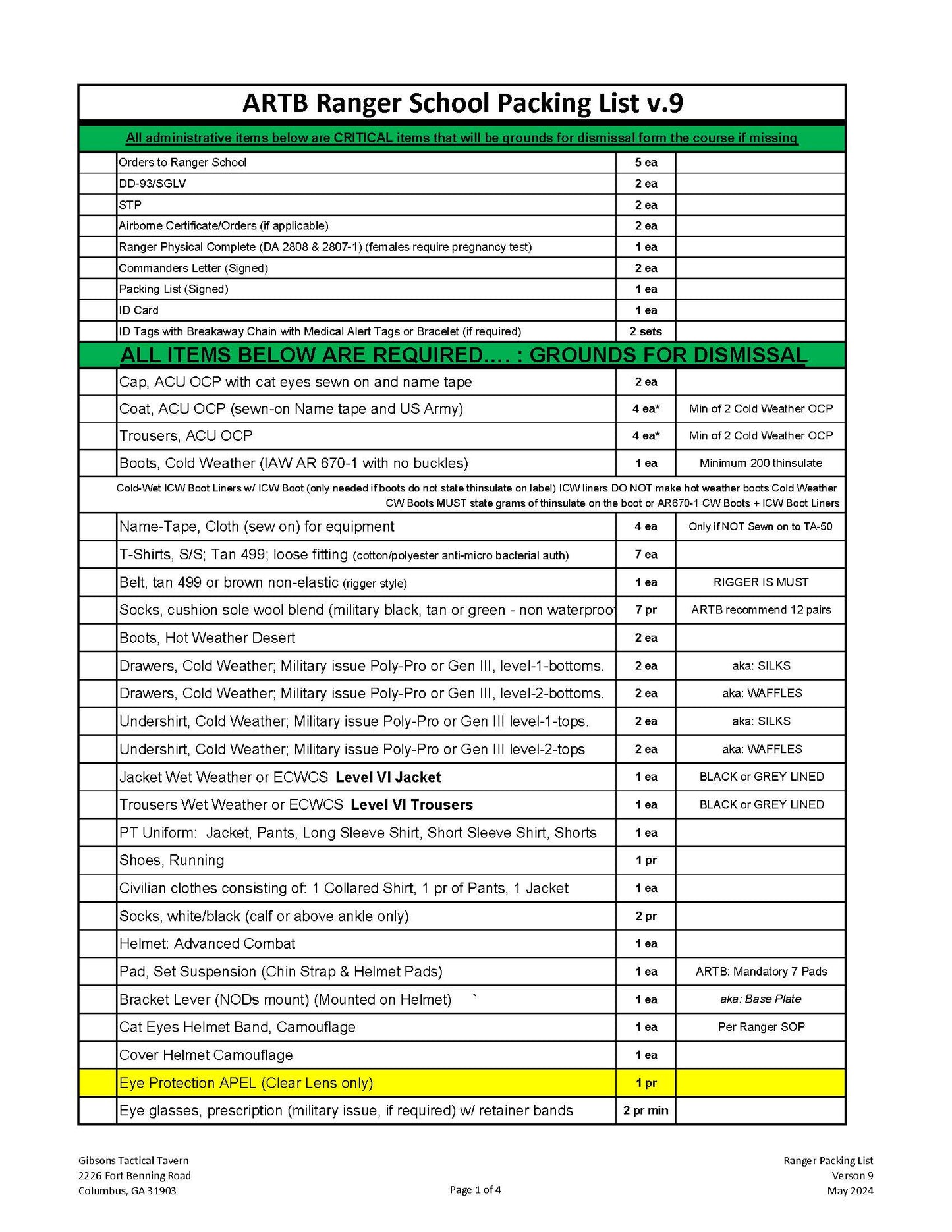 "Gibsons Pack" Ranger School Packing List v.9 (May2024) Gibsons