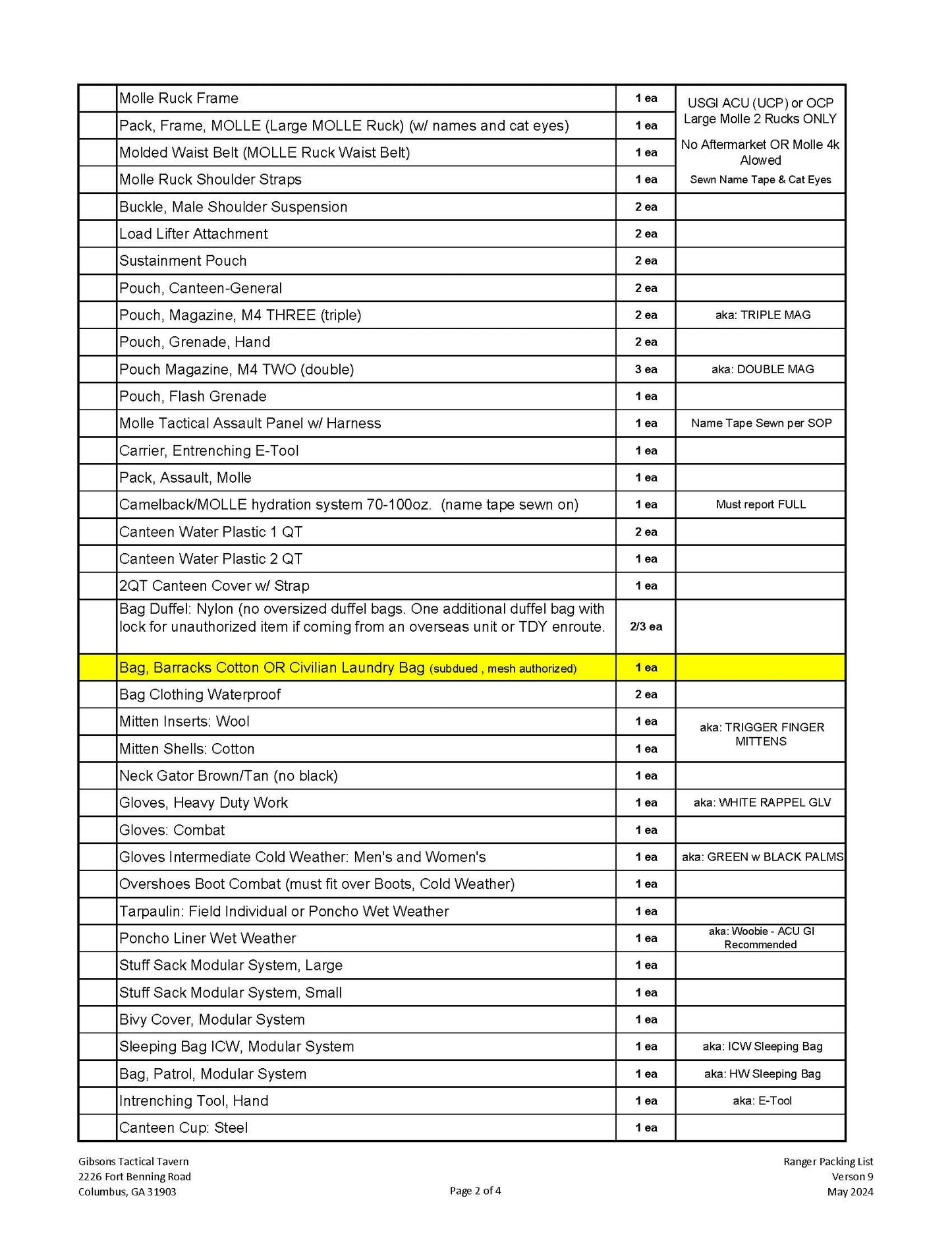 "Gibsons Pack" Ranger School Packing List v.9 (May-2024)