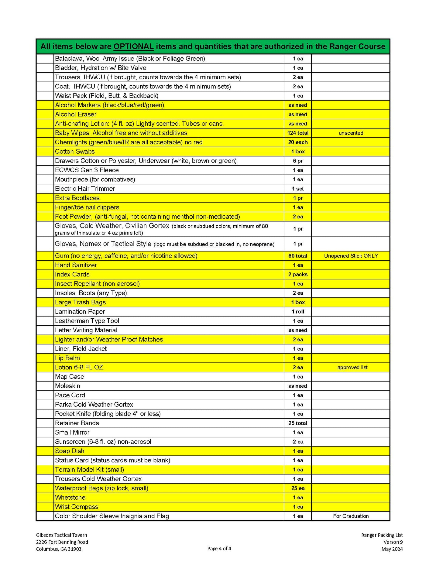 "Gibsons Pack" Ranger School Packing List v.9 (May2024) Gibsons